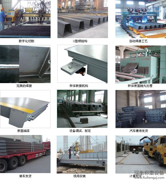 地磅仪表-非自动衡器