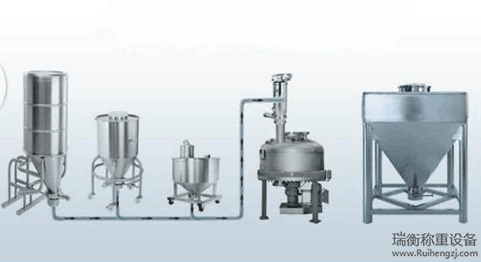 宁波地磅-电阻应变式称重传感器的工作原理